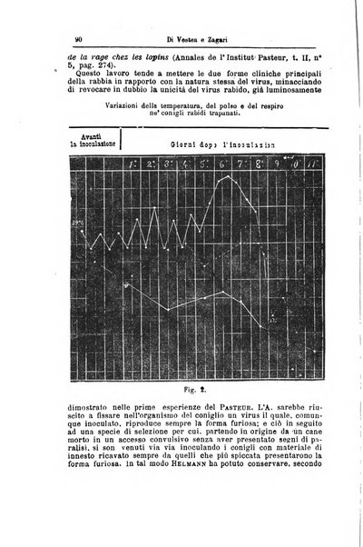 Giornale internazionale delle scienze mediche