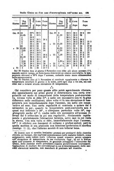 Giornale internazionale delle scienze mediche