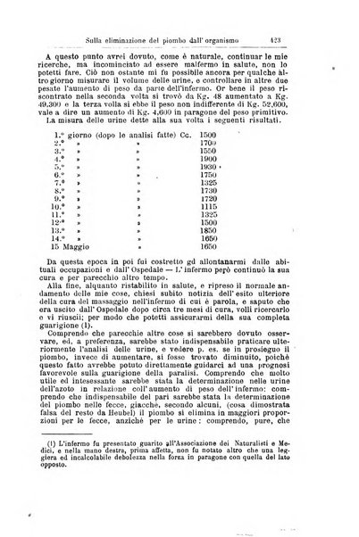 Giornale internazionale delle scienze mediche