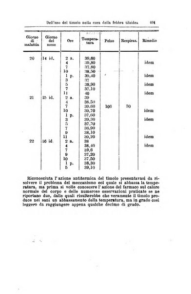 Giornale internazionale delle scienze mediche