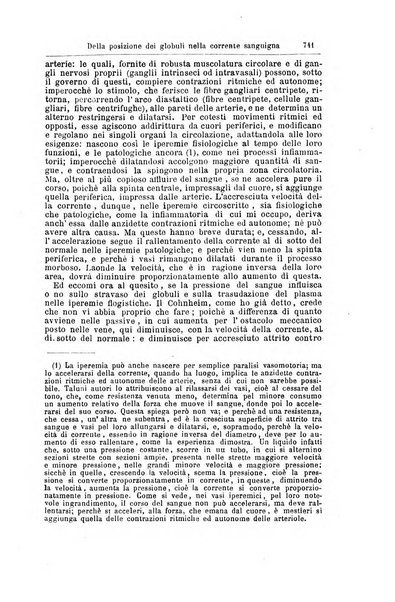 Giornale internazionale delle scienze mediche