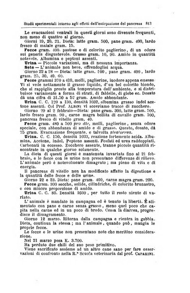 Giornale internazionale delle scienze mediche