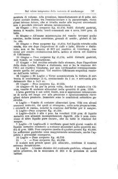 Giornale internazionale delle scienze mediche