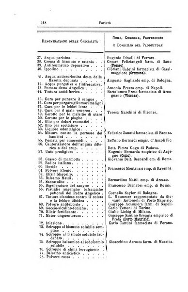 Giornale internazionale delle scienze mediche