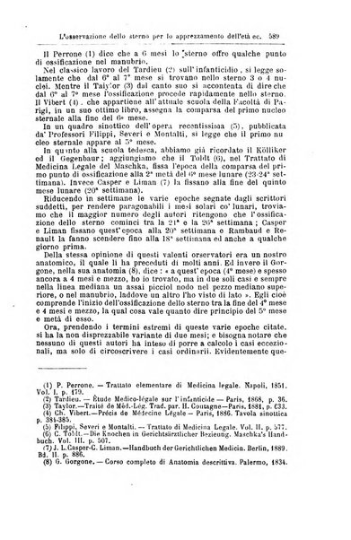 Giornale internazionale delle scienze mediche