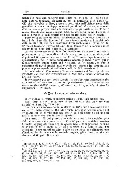 Giornale internazionale delle scienze mediche