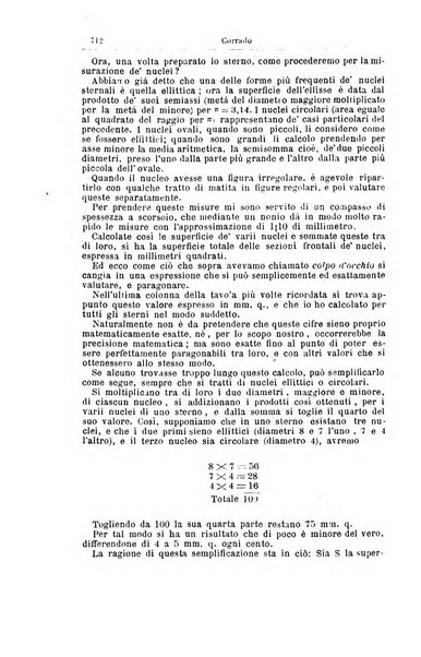 Giornale internazionale delle scienze mediche