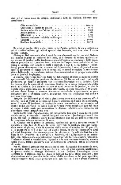 Giornale internazionale delle scienze mediche