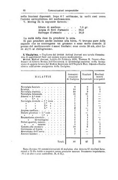 Giornale internazionale delle scienze mediche