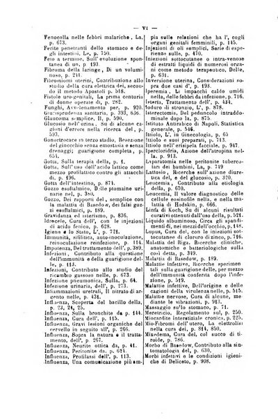 Giornale internazionale delle scienze mediche