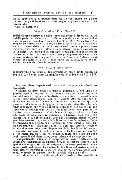 Giornale internazionale delle scienze mediche