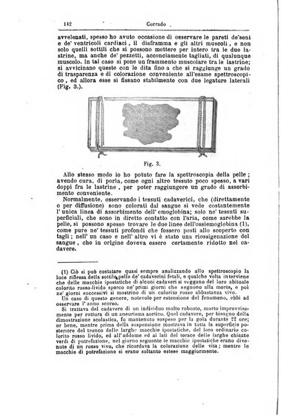 Giornale internazionale delle scienze mediche