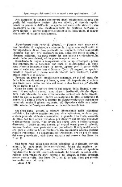 Giornale internazionale delle scienze mediche