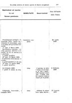 giornale/NAP0021576/1892/unico/00000359