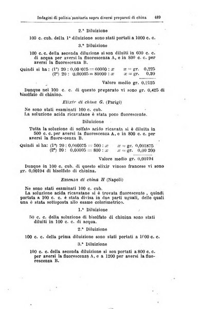 Giornale internazionale delle scienze mediche