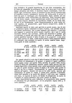 giornale/NAP0021576/1892/unico/00000776