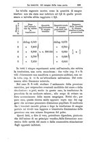 giornale/NAP0021576/1895/unico/00000377