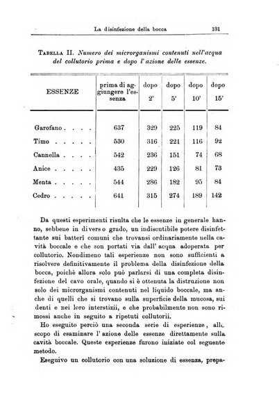 Giornale internazionale delle scienze mediche