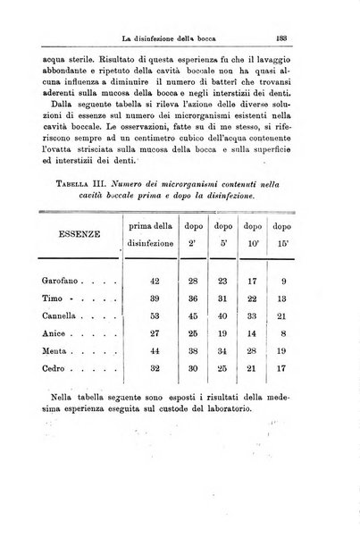 Giornale internazionale delle scienze mediche