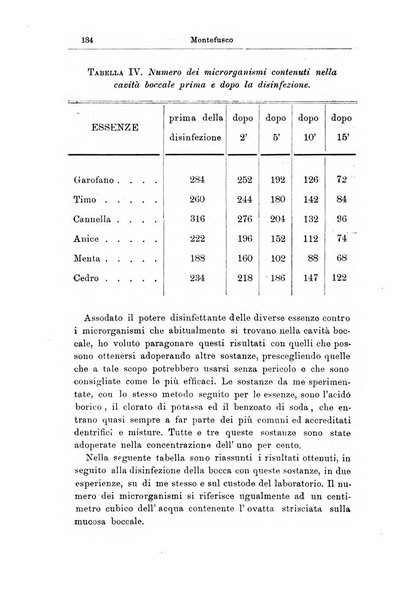 Giornale internazionale delle scienze mediche