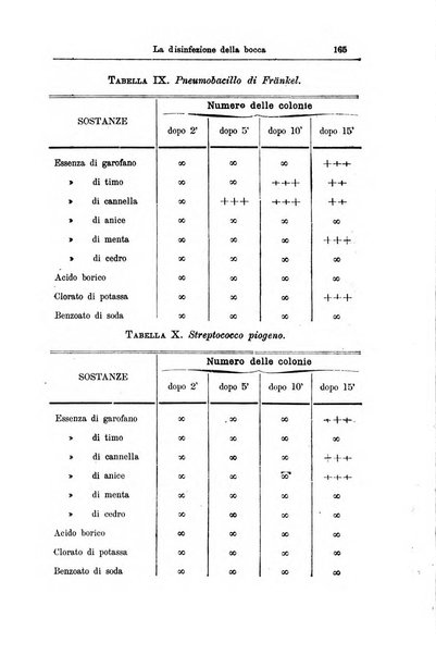 Giornale internazionale delle scienze mediche