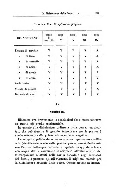 Giornale internazionale delle scienze mediche