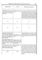 giornale/NAP0021576/1897/unico/00000447