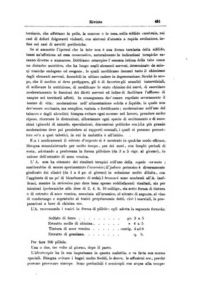 Giornale internazionale delle scienze mediche