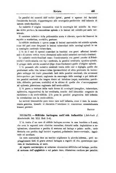 Giornale internazionale delle scienze mediche