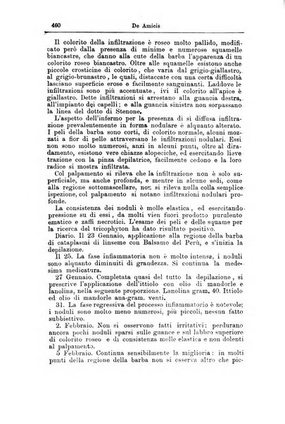 Giornale internazionale delle scienze mediche