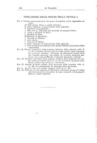 Giornale internazionale delle scienze mediche