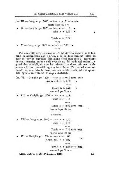 Giornale internazionale delle scienze mediche