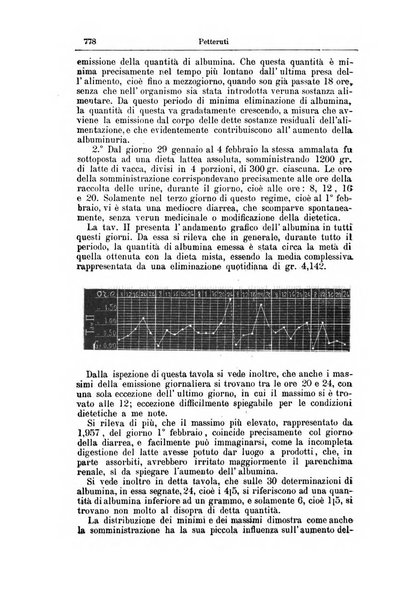 Giornale internazionale delle scienze mediche