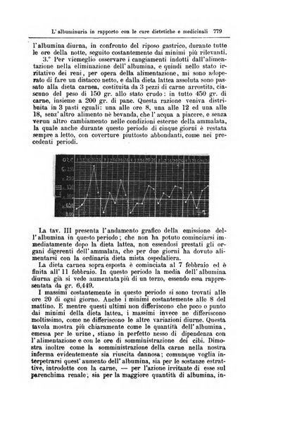 Giornale internazionale delle scienze mediche