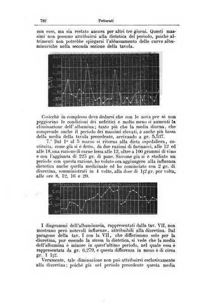 Giornale internazionale delle scienze mediche