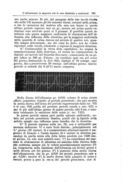 Giornale internazionale delle scienze mediche