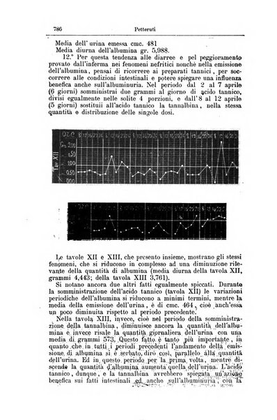 Giornale internazionale delle scienze mediche