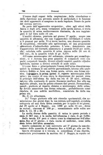 Giornale internazionale delle scienze mediche