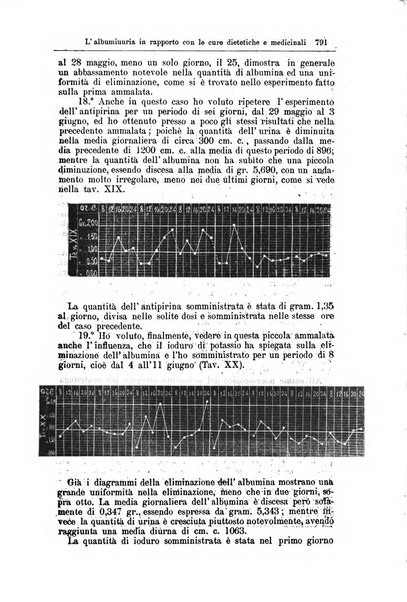 Giornale internazionale delle scienze mediche