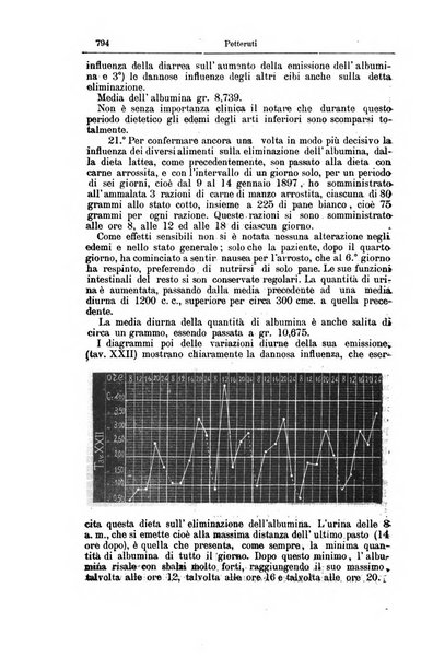 Giornale internazionale delle scienze mediche