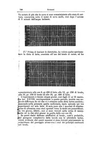 Giornale internazionale delle scienze mediche