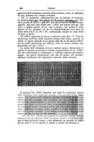 Giornale internazionale delle scienze mediche