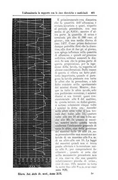 Giornale internazionale delle scienze mediche