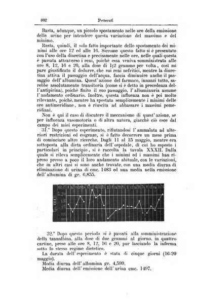 Giornale internazionale delle scienze mediche