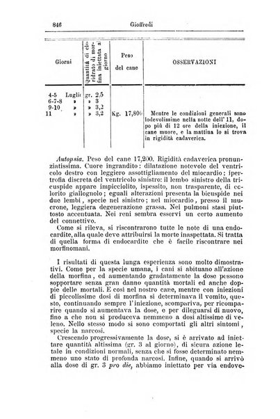 Giornale internazionale delle scienze mediche