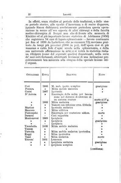 Giornale internazionale delle scienze mediche