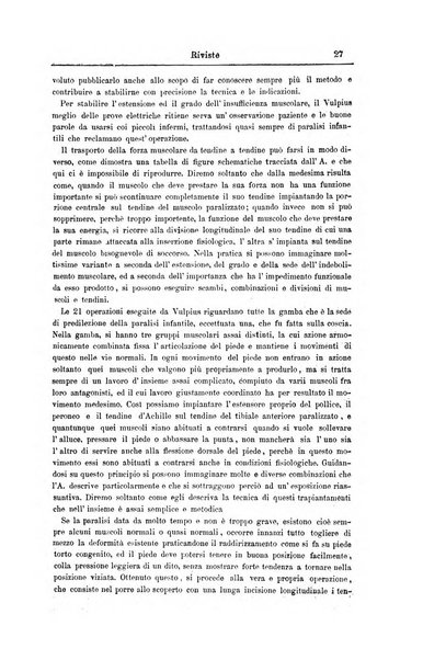 Giornale internazionale delle scienze mediche