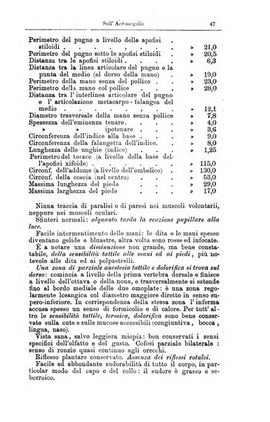 Giornale internazionale delle scienze mediche