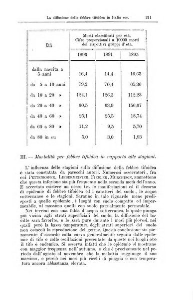 Giornale internazionale delle scienze mediche