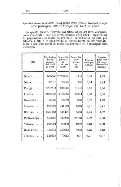 Giornale internazionale delle scienze mediche